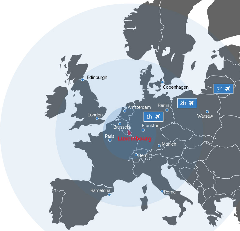 luxembourg center europe